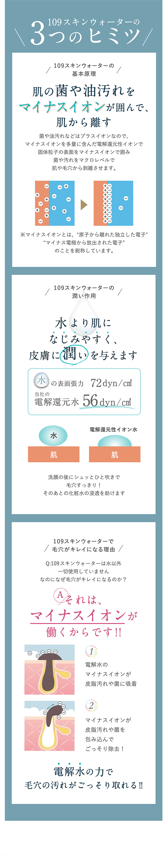 109スキンウォーターの3つのヒミツ