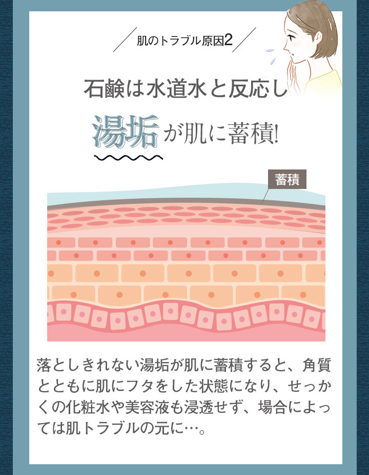 肌のトラブル原因2 石鹸は水道水と反応し湯垢が肌に蓄積!