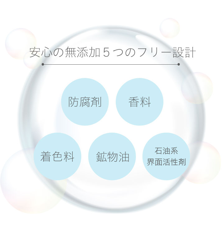 安心の無添加５つのフリー設計