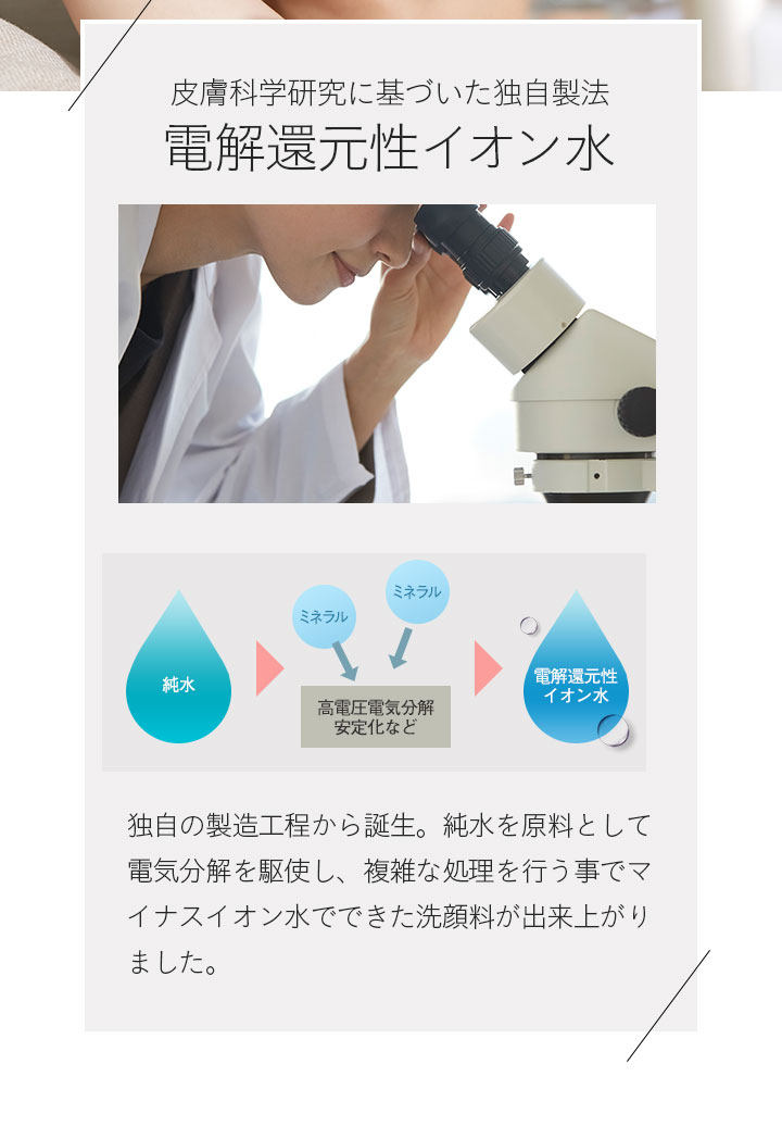 皮膚科学研究に基づいた独自製法電解還元性イオン水